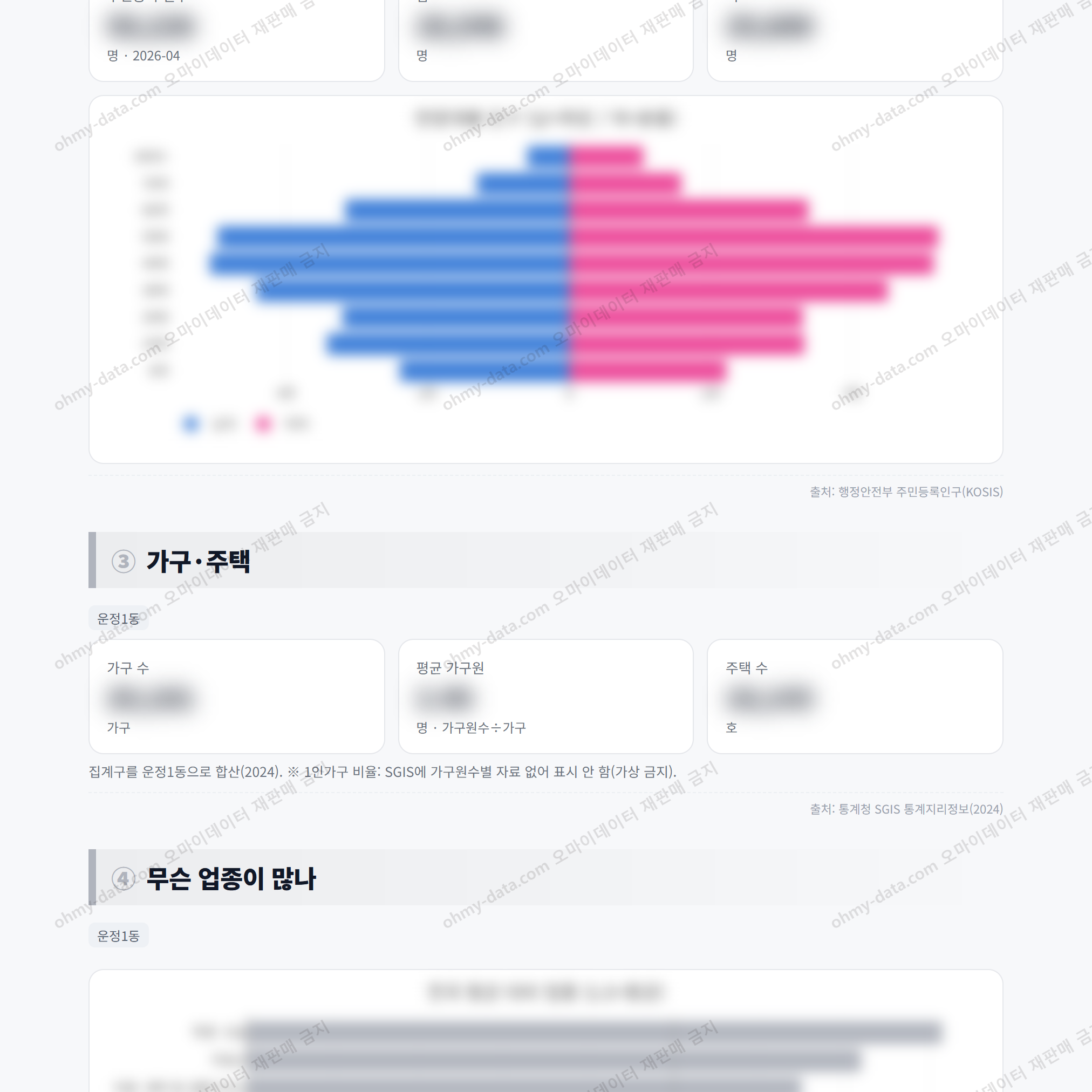 운정1동 운정1동_맛보기_2.png