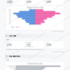 명장1동 명장1동_맛보기_2.png