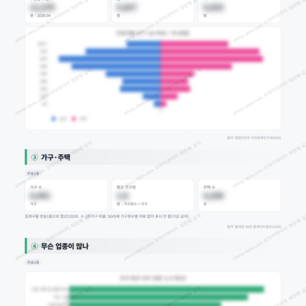 반송1동 반송1동_맛보기_2.png