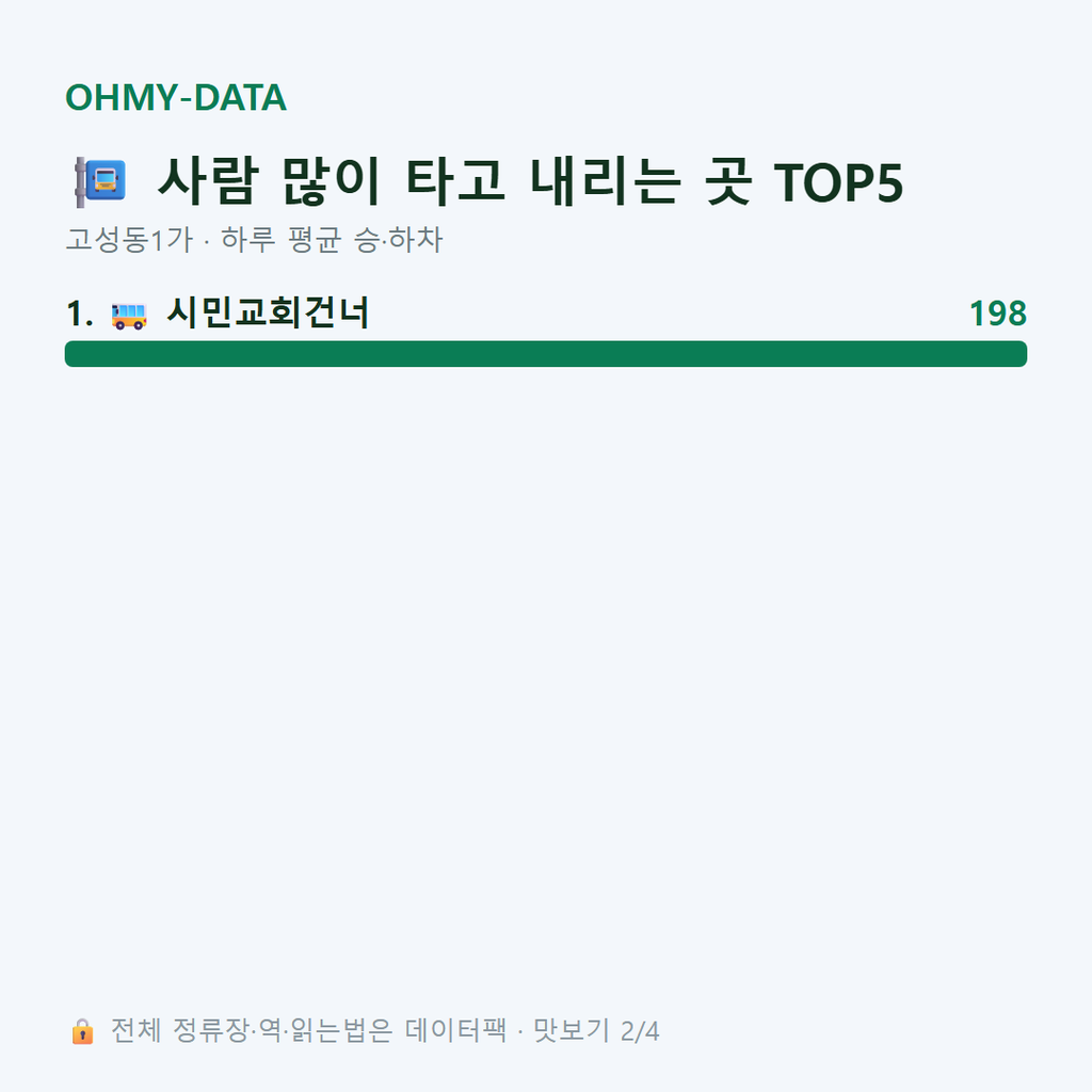 고성동1가 맛보기