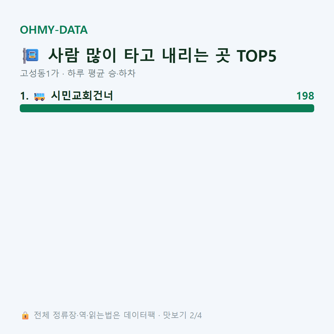 고성동1가 맛보기