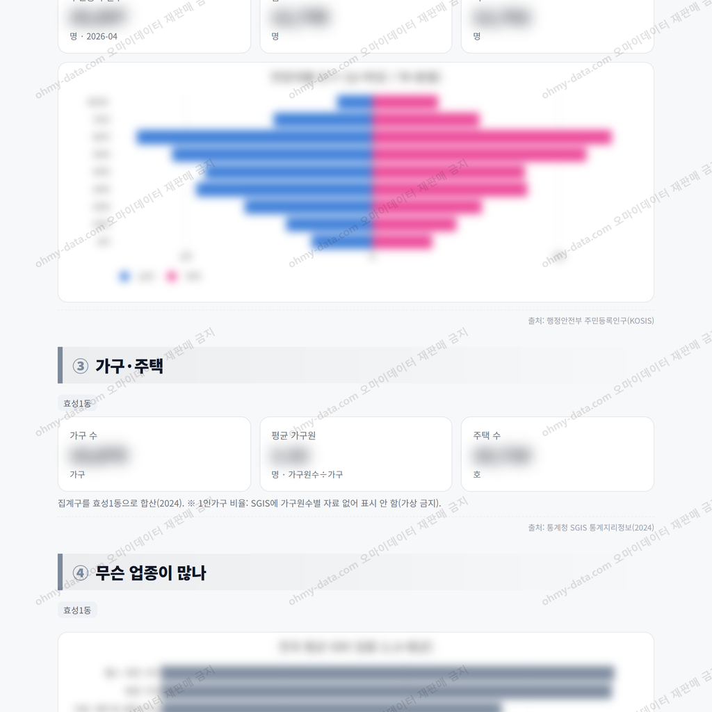 효성1동 효성1동_맛보기_2.png