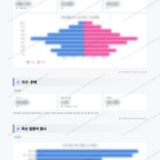 다산1동 다산1동_맛보기_2.png
