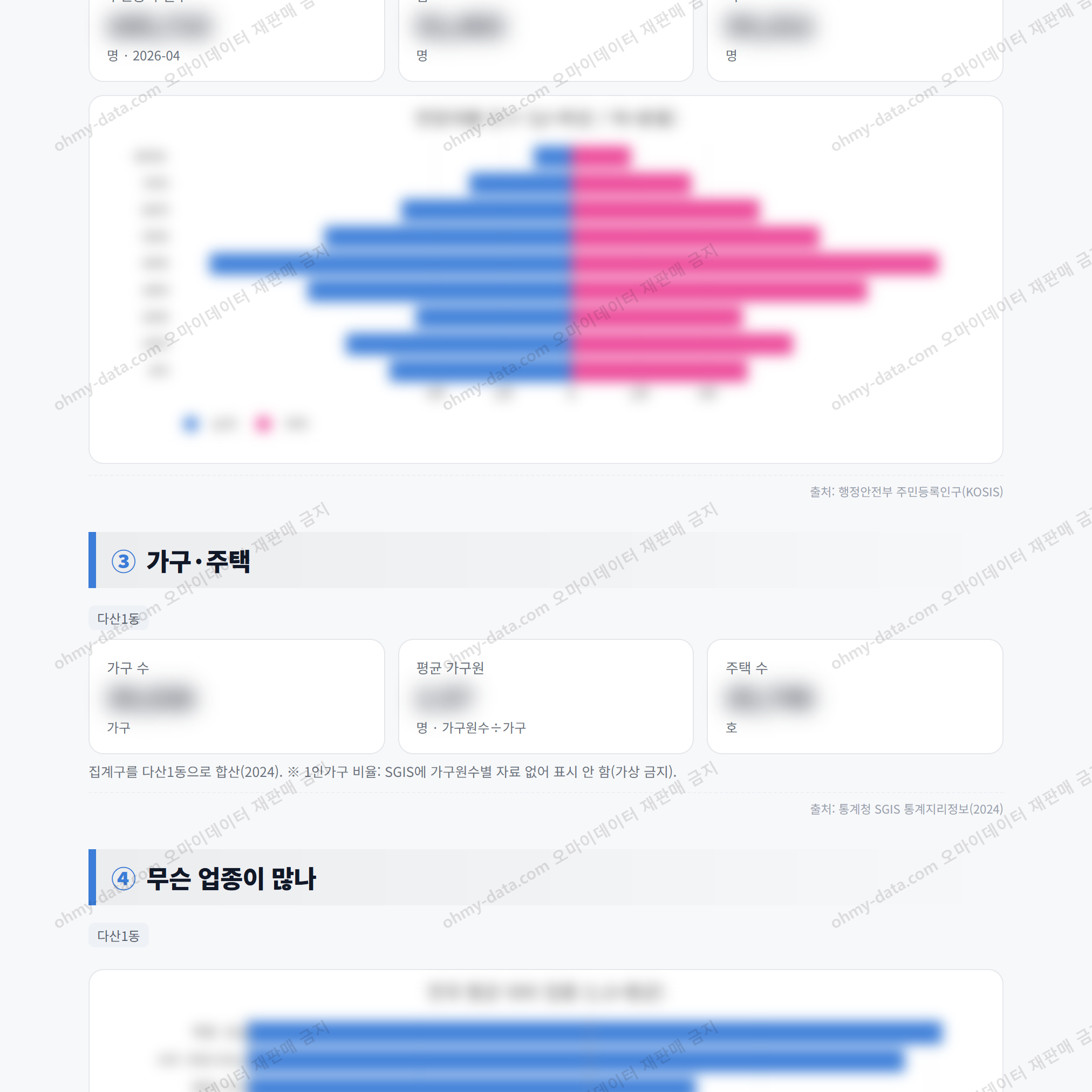 다산1동 다산1동_맛보기_2.png