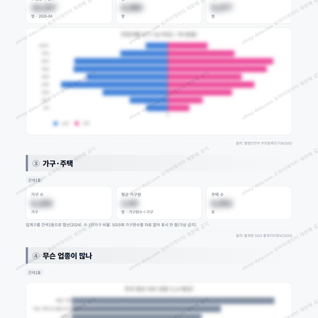 간석1동 간석1동_맛보기_2.png