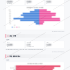 신길1동 신길1동_맛보기_2.png