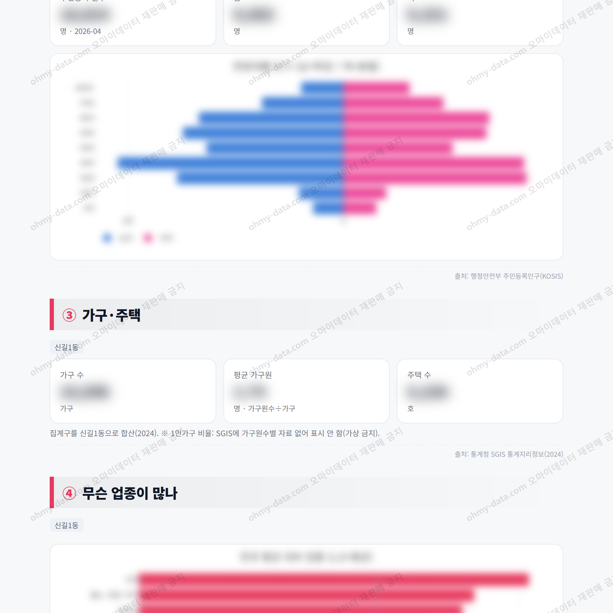 신길1동 신길1동_맛보기_2.png