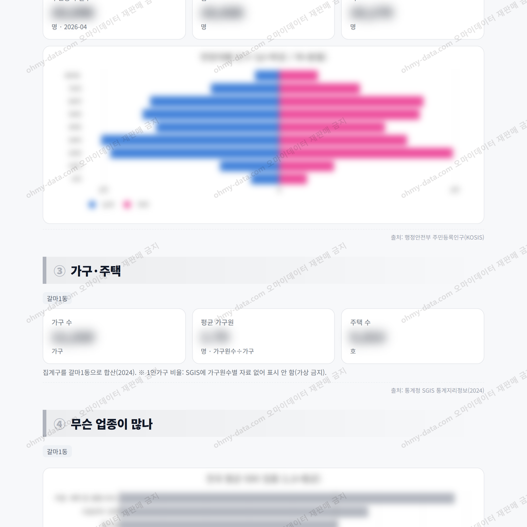 갈마1동 갈마1동_맛보기_2.png