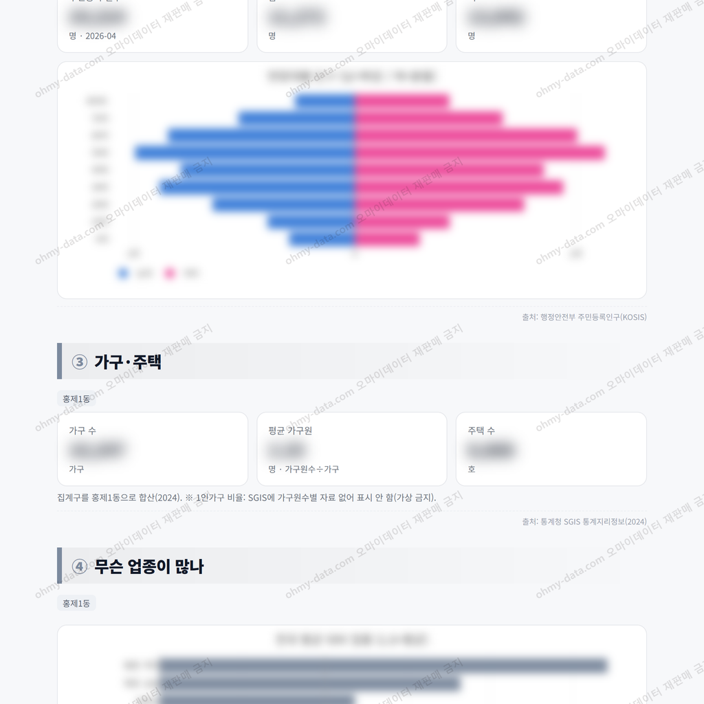 홍제1동 홍제1동_맛보기_2.png