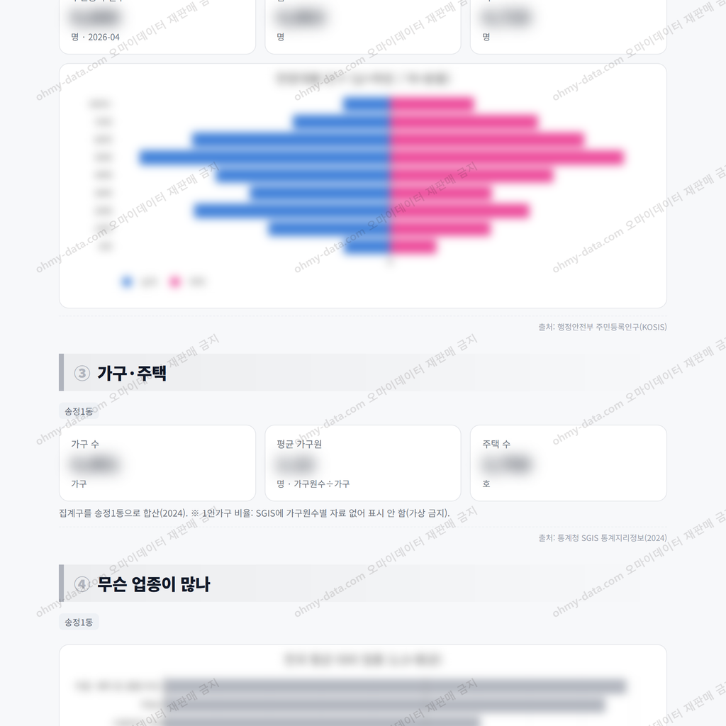송정1동 송정1동_맛보기_2.png
