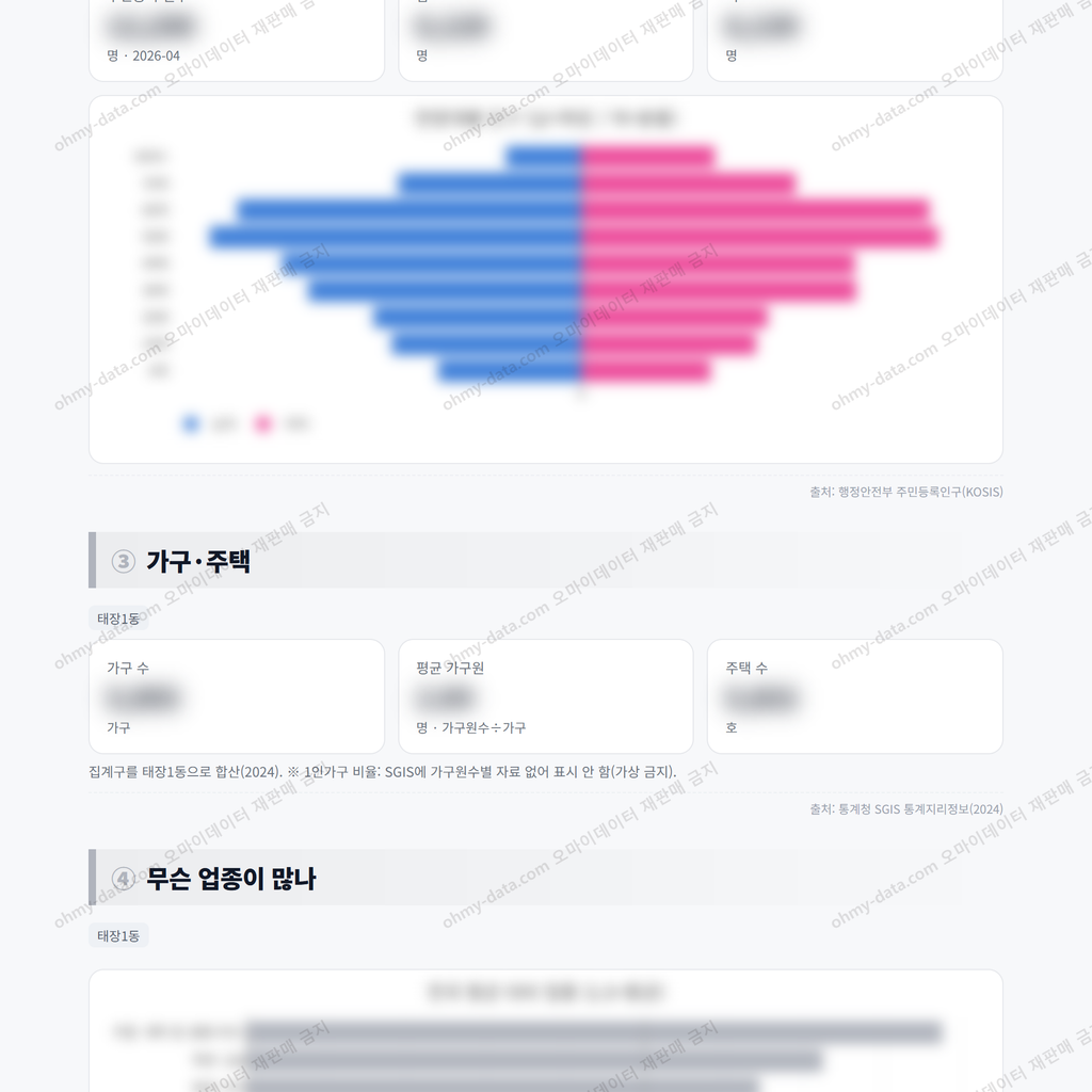태장1동 태장1동_맛보기_2.png