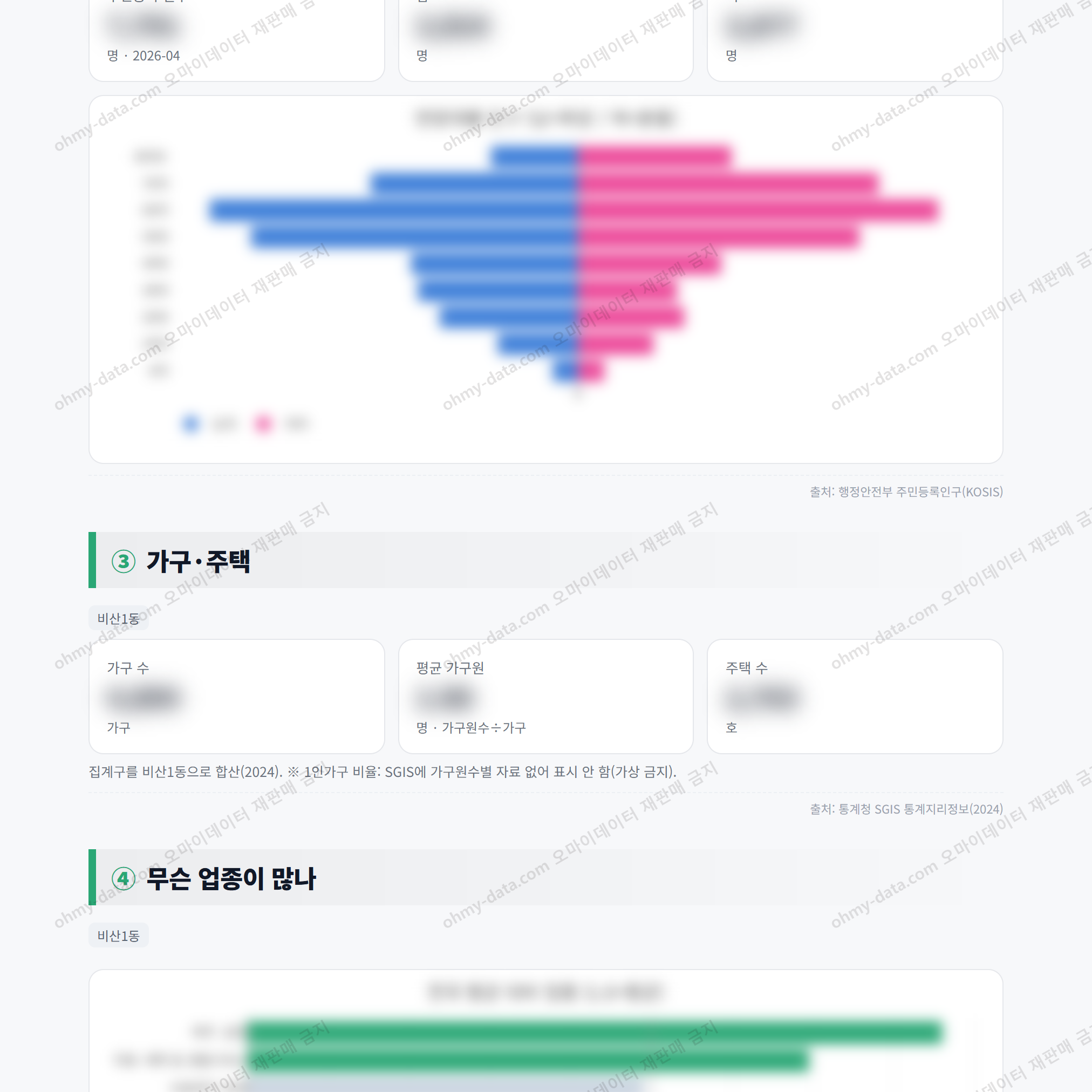 비산1동 비산1동_맛보기_2.png