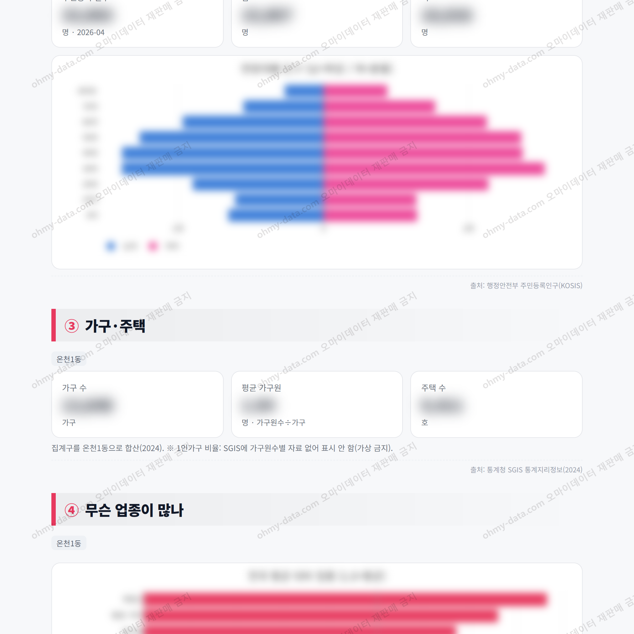 온천1동 온천1동_맛보기_2.png