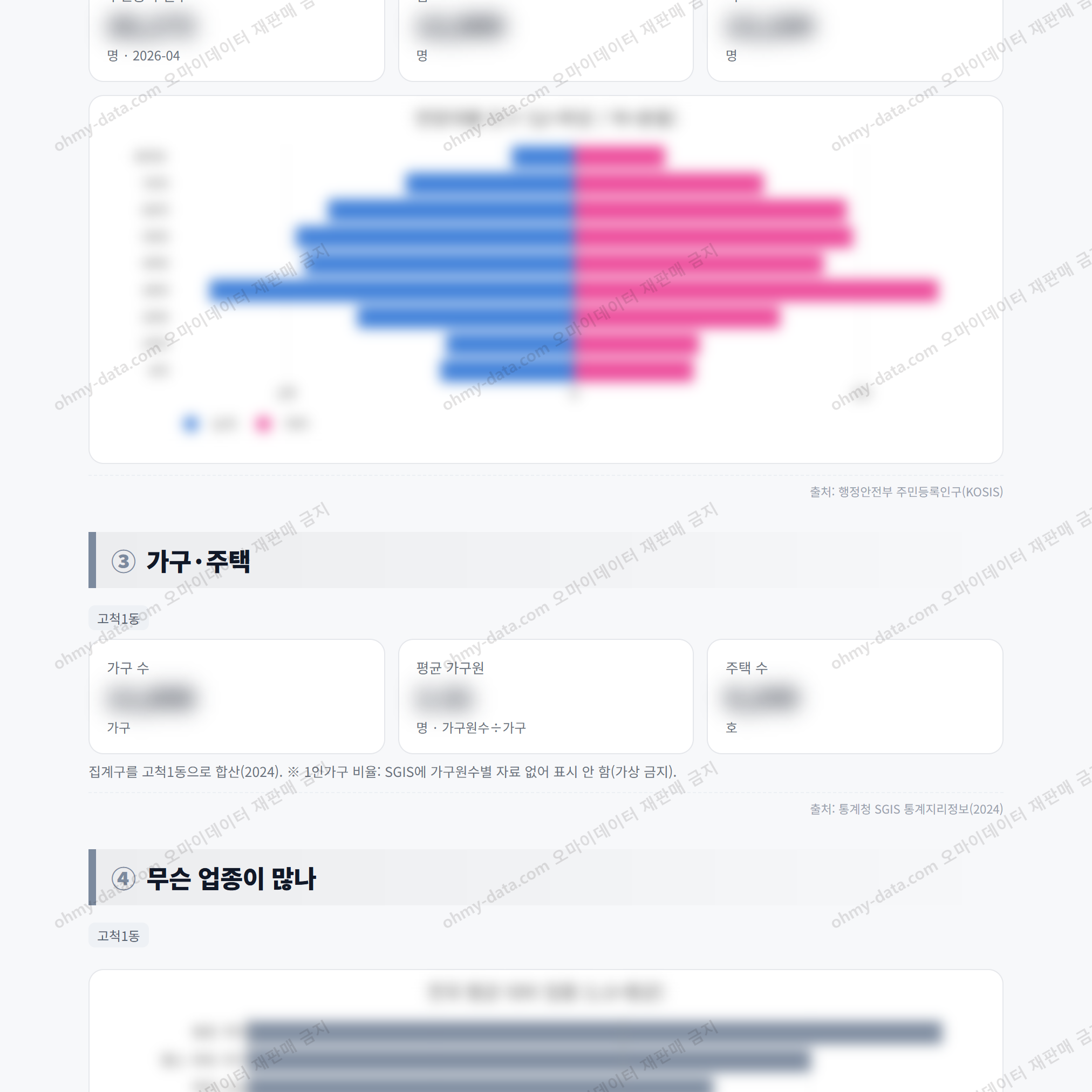 고척1동 고척1동_맛보기_2.png