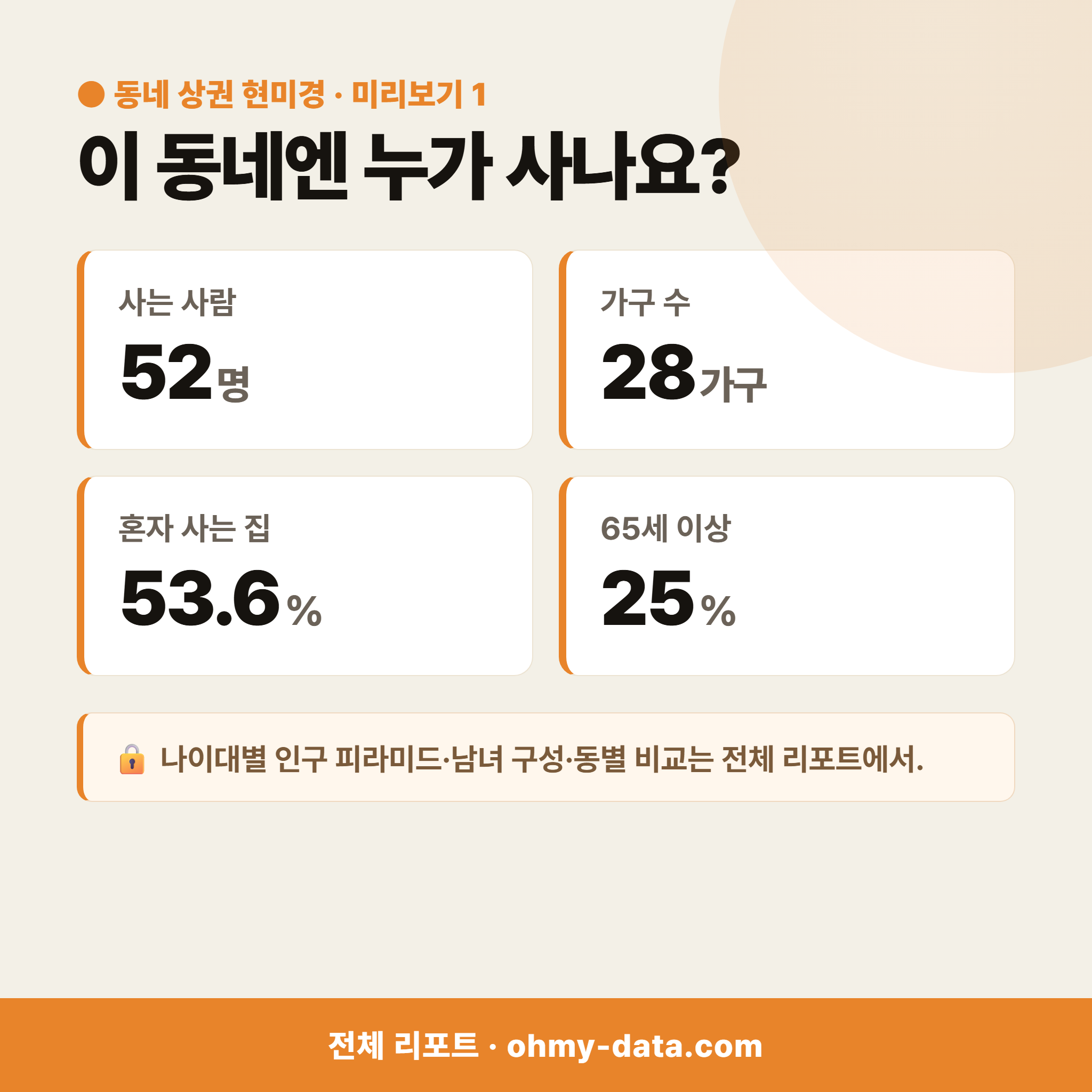 중앙로1가 중앙로1가_맛보기_2.png