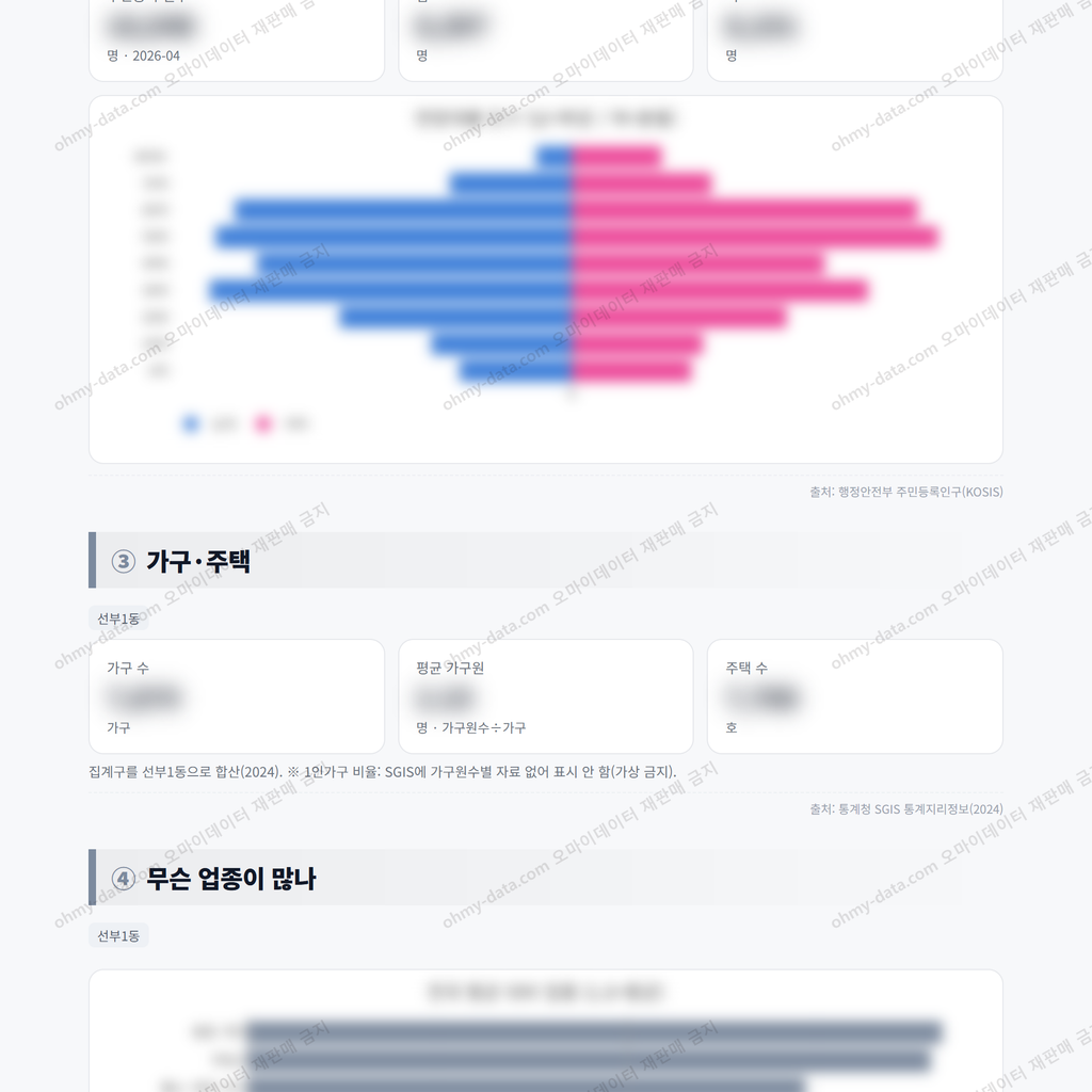 선부1동 선부1동_맛보기_2.png