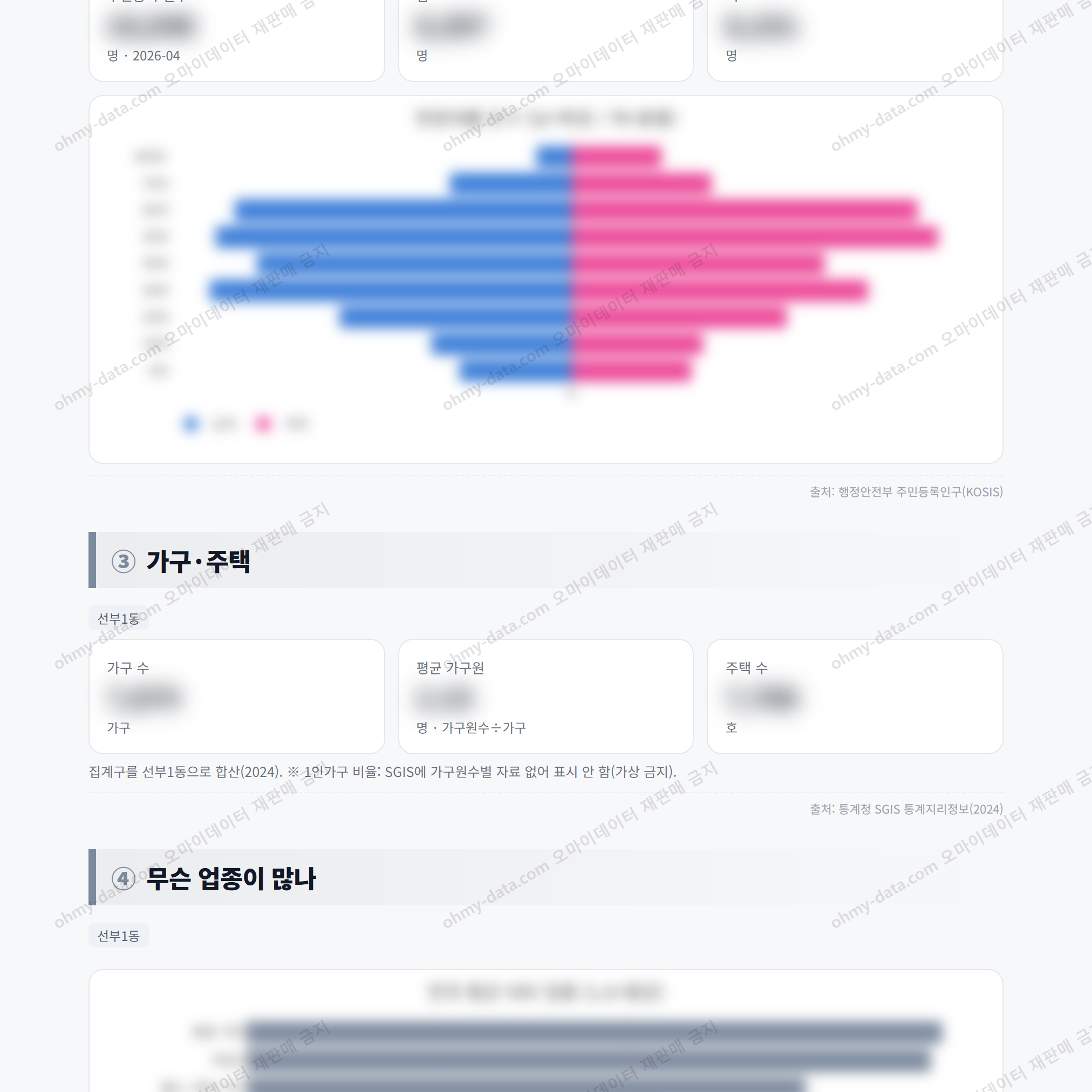 선부1동 선부1동_맛보기_2.png