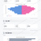 월곡1동 월곡1동_맛보기_2.png