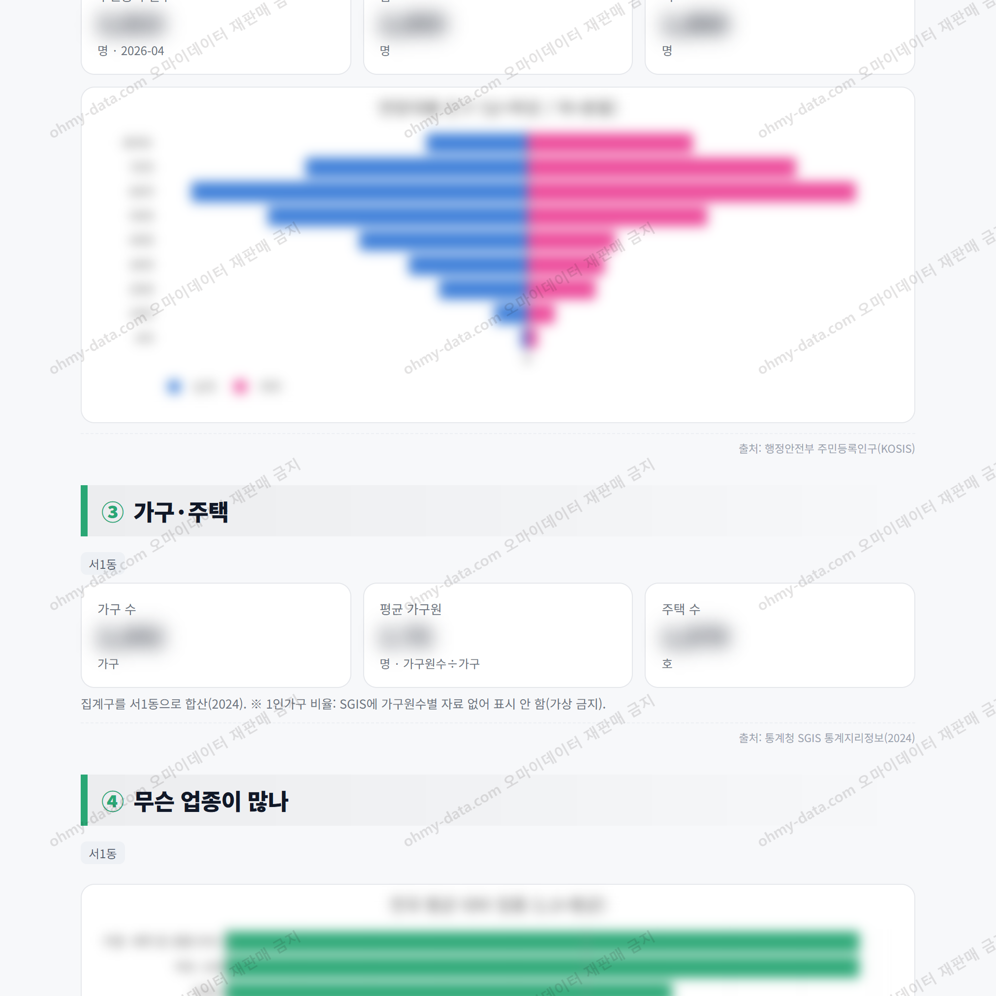 서1동 서1동_맛보기_2.png