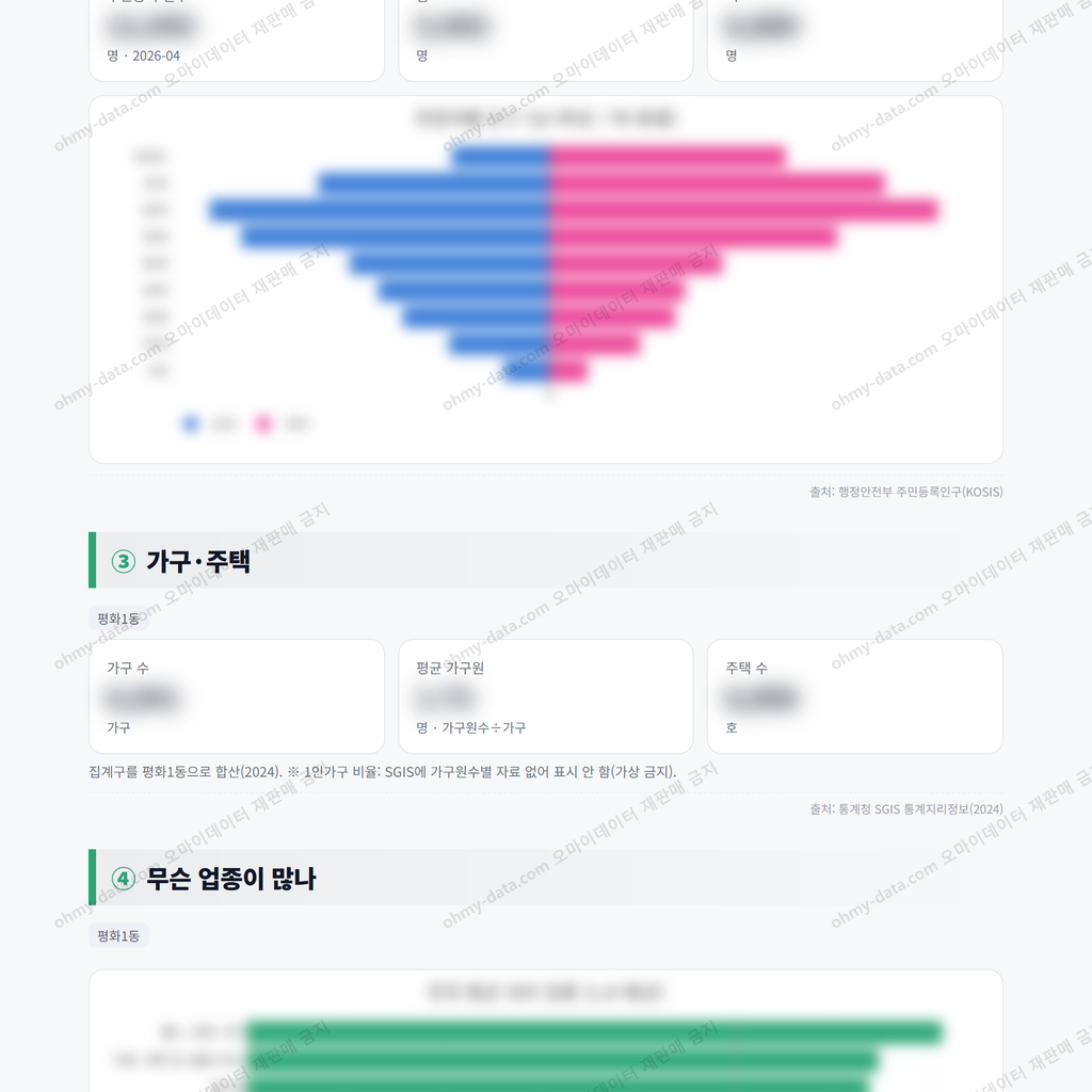 평화1동 평화1동_맛보기_2.png