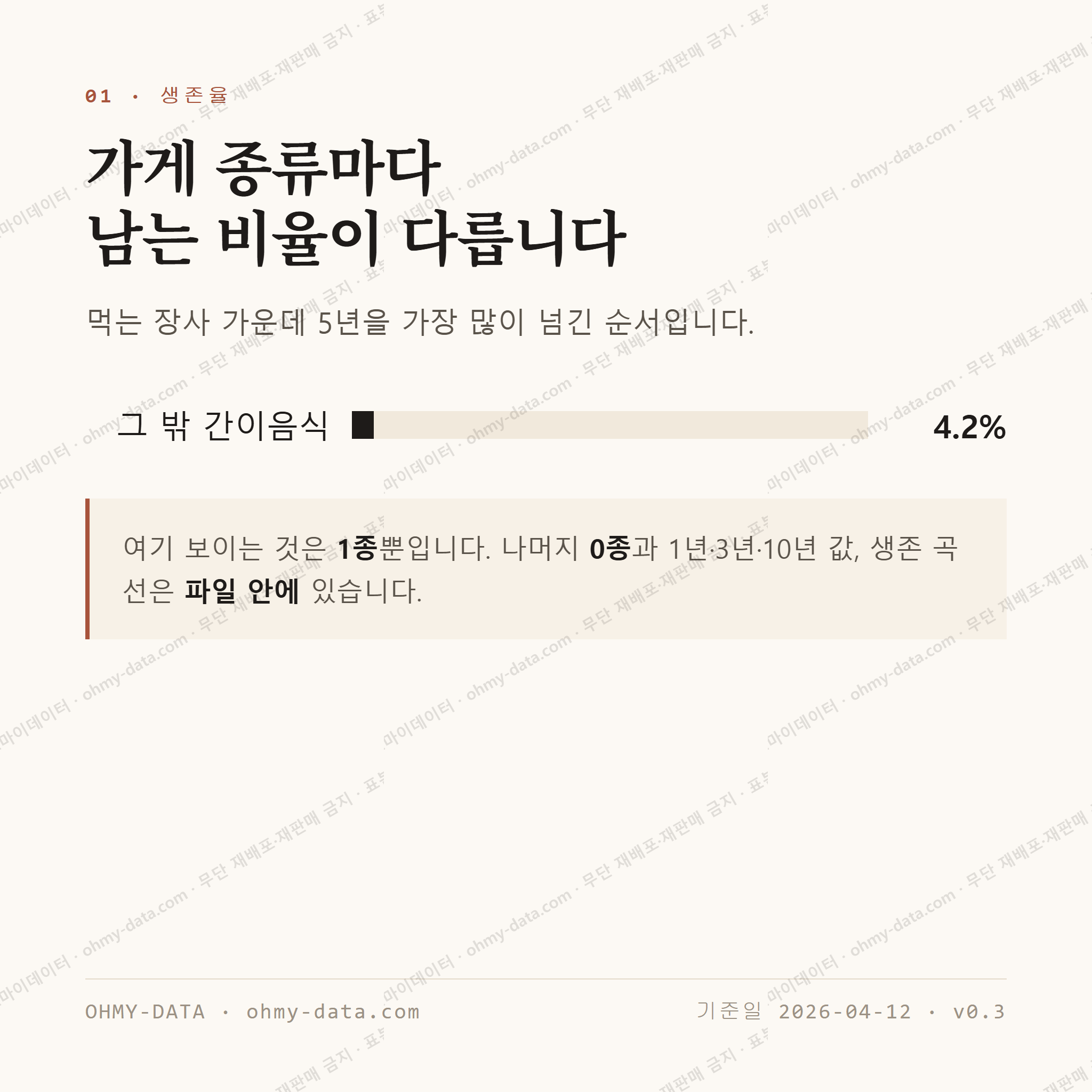 태평로1가 맛보기 2
