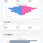 풍납1동 풍납1동_맛보기_2.png