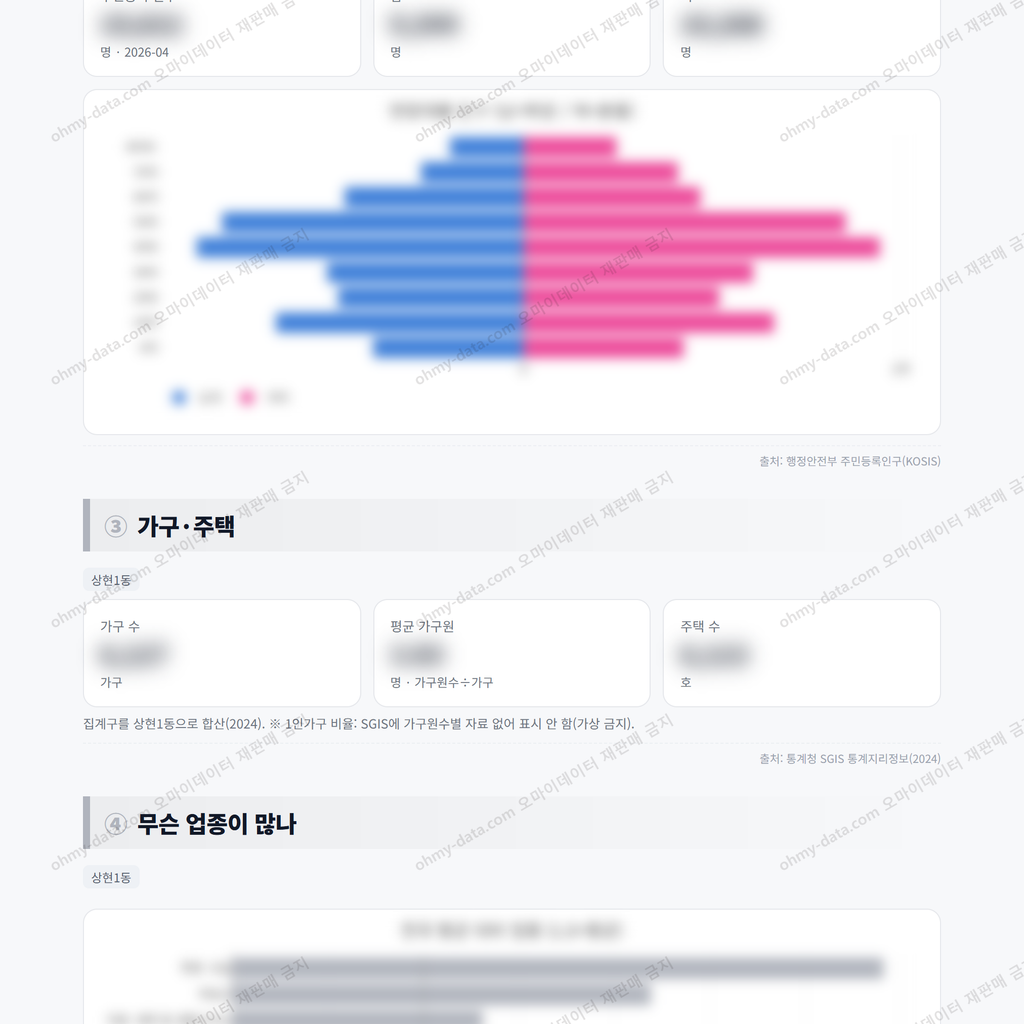 상현1동 상현1동_맛보기_2.png
