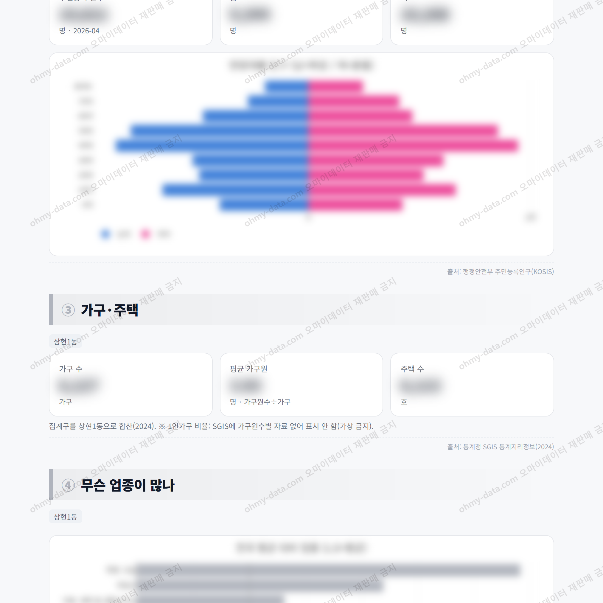 상현1동 상현1동_맛보기_2.png