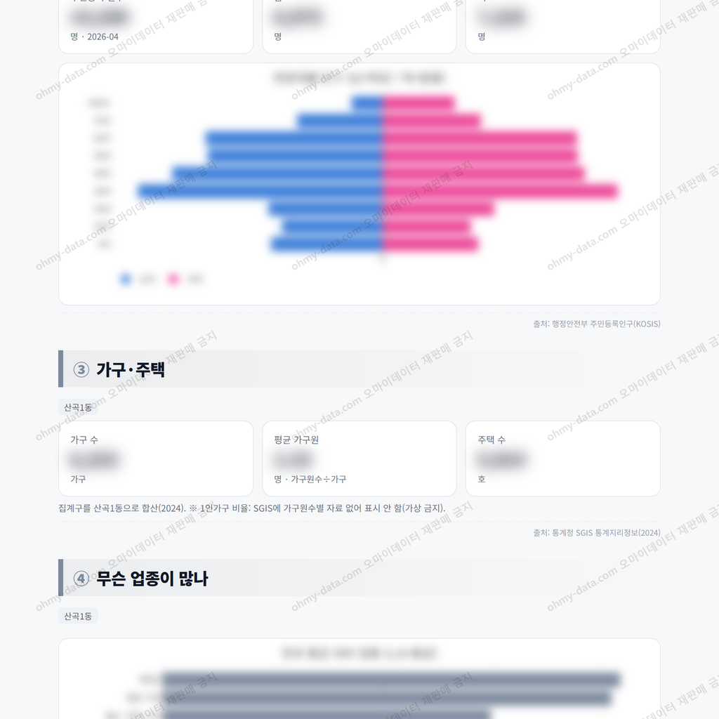 산곡1동 산곡1동_맛보기_2.png