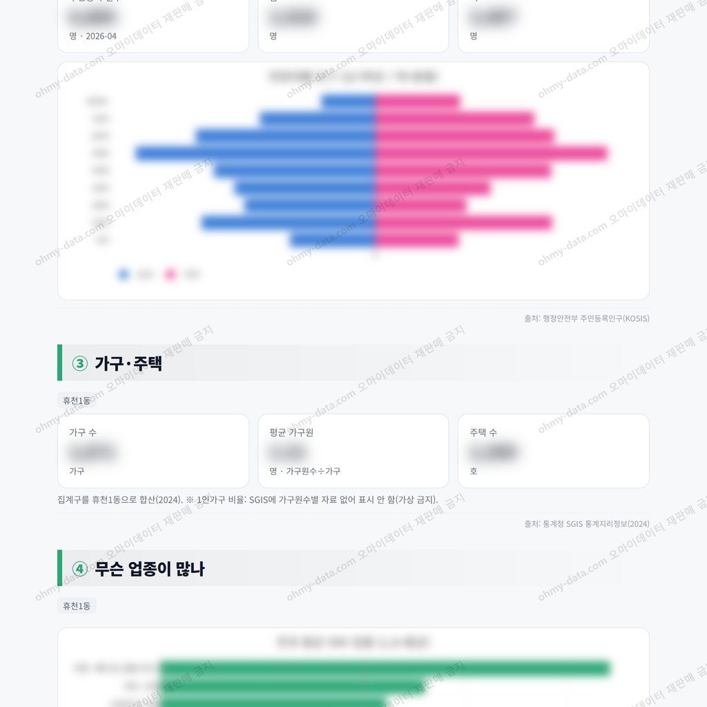 휴천1동 휴천1동_맛보기_2.png