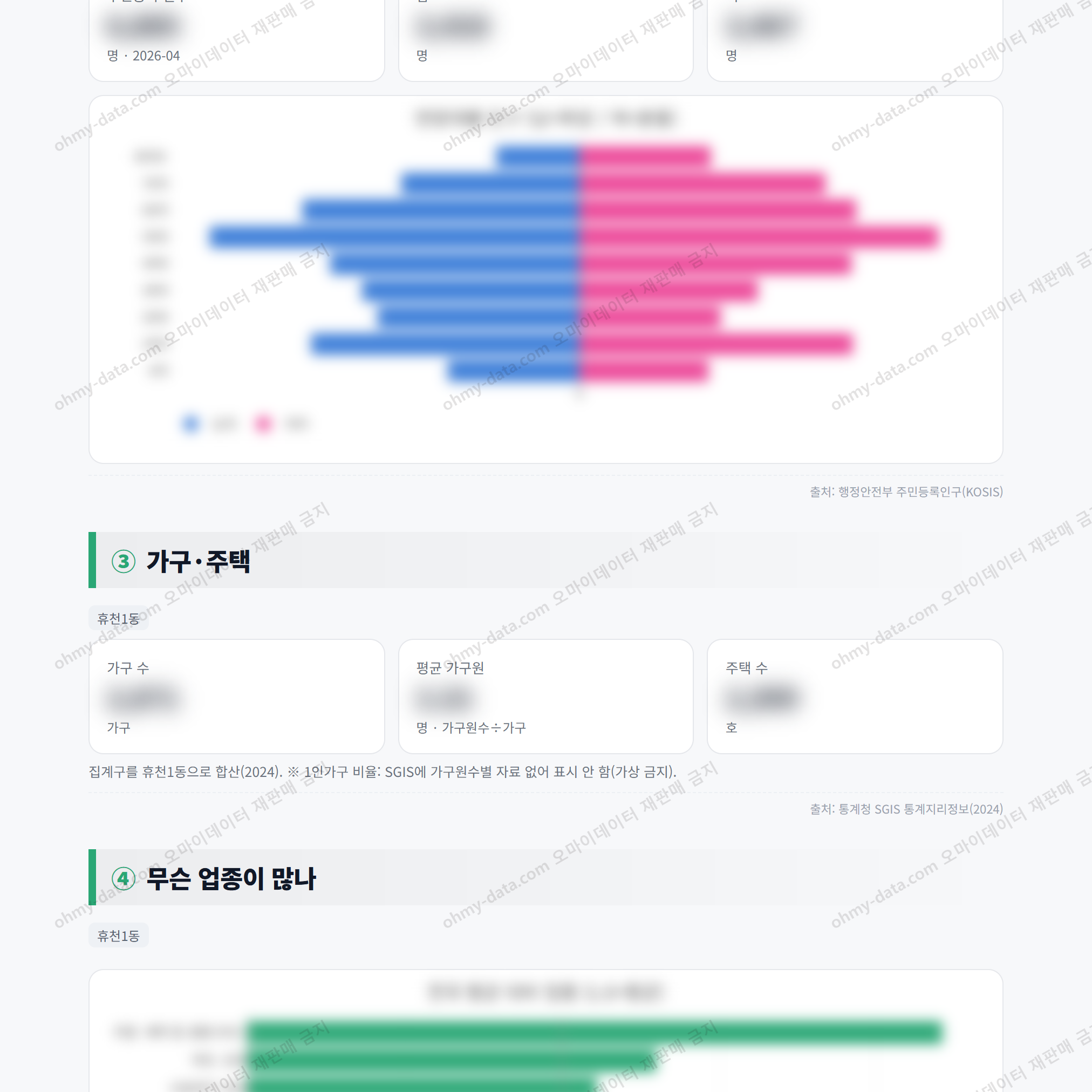 휴천1동 휴천1동_맛보기_2.png