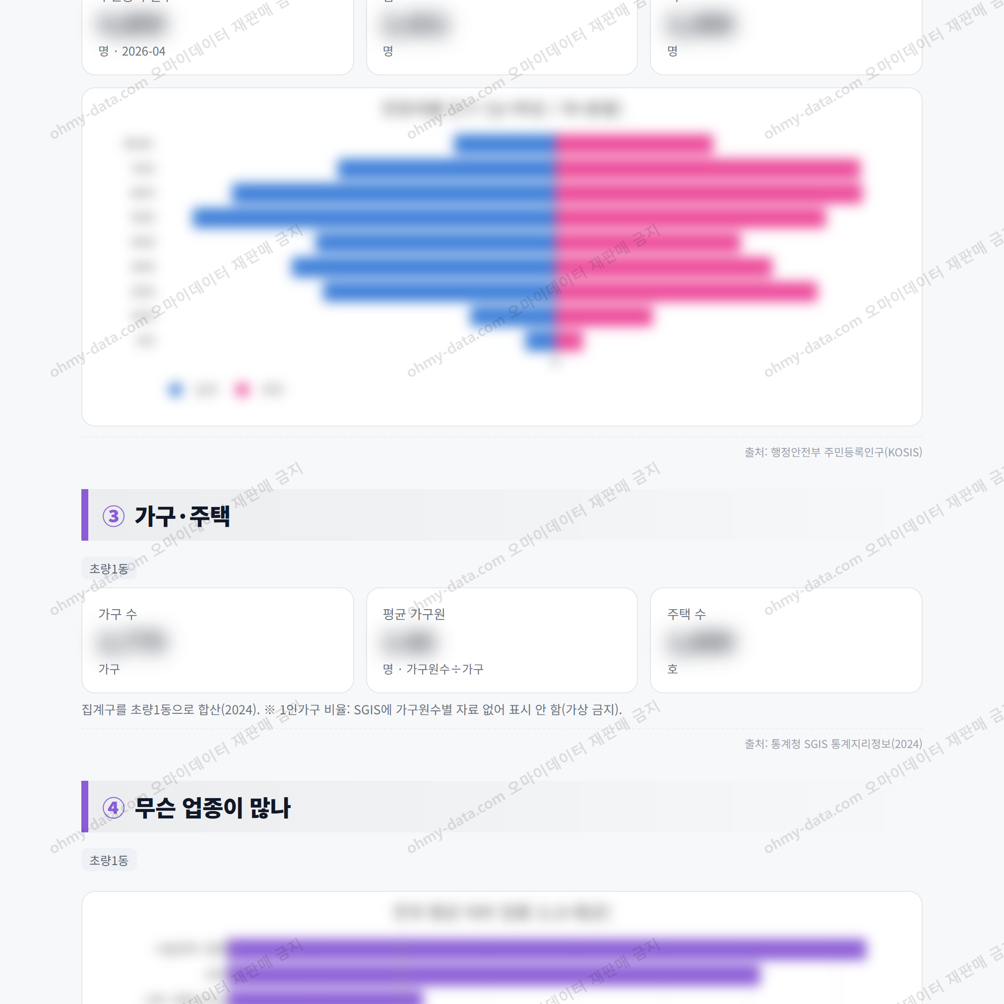 초량1동 초량1동_맛보기_2.png
