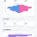 숭인1동 숭인1동_맛보기_2.png
