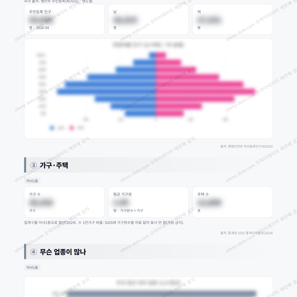 미사1동 미사1동_맛보기_2.png