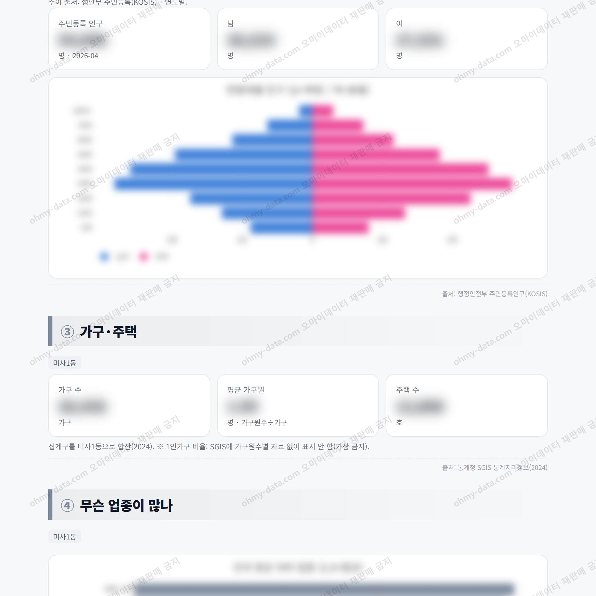 미사1동 미사1동_맛보기_2.png