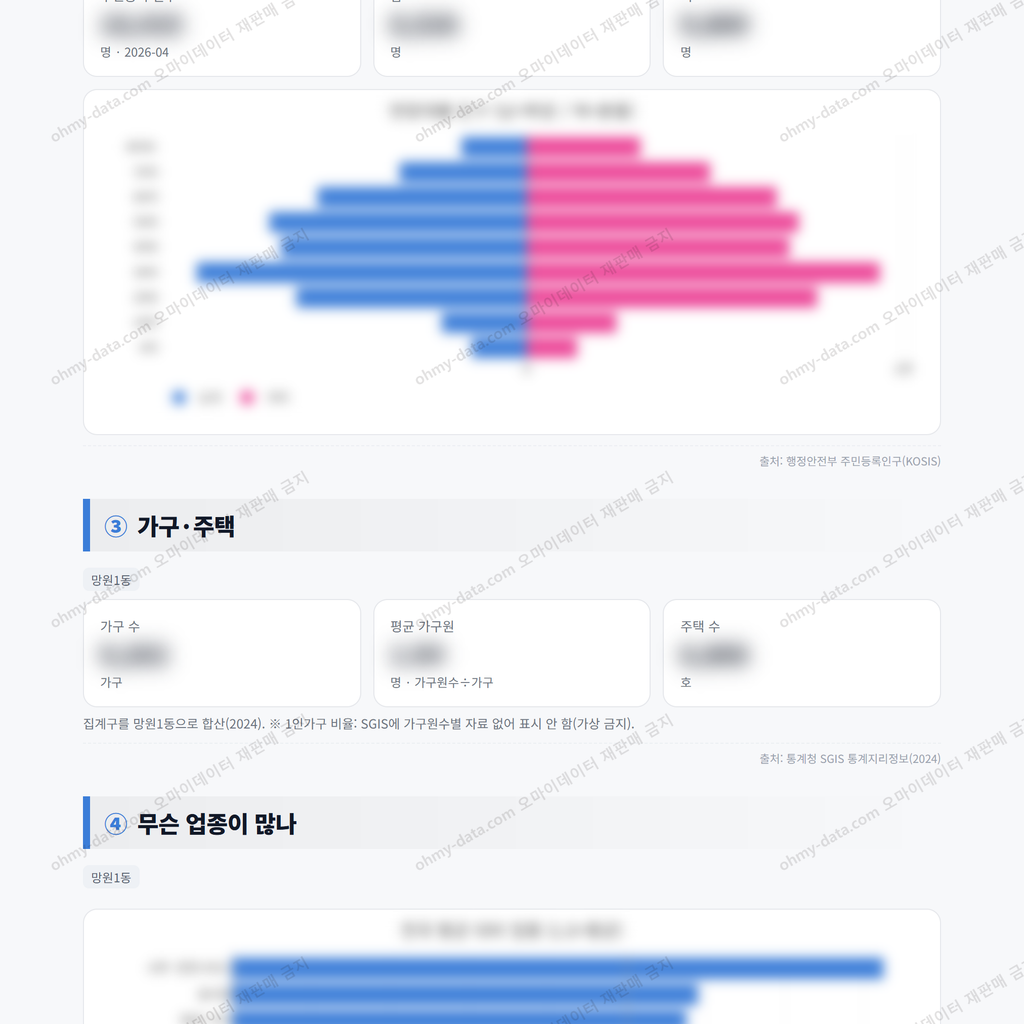 망원1동 망원1동_맛보기_2.png