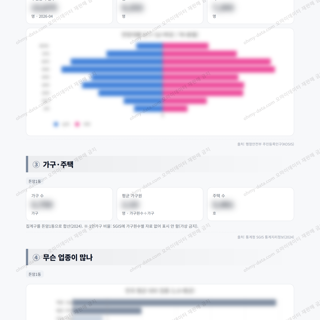 돈암1동 돈암1동_맛보기_2.png