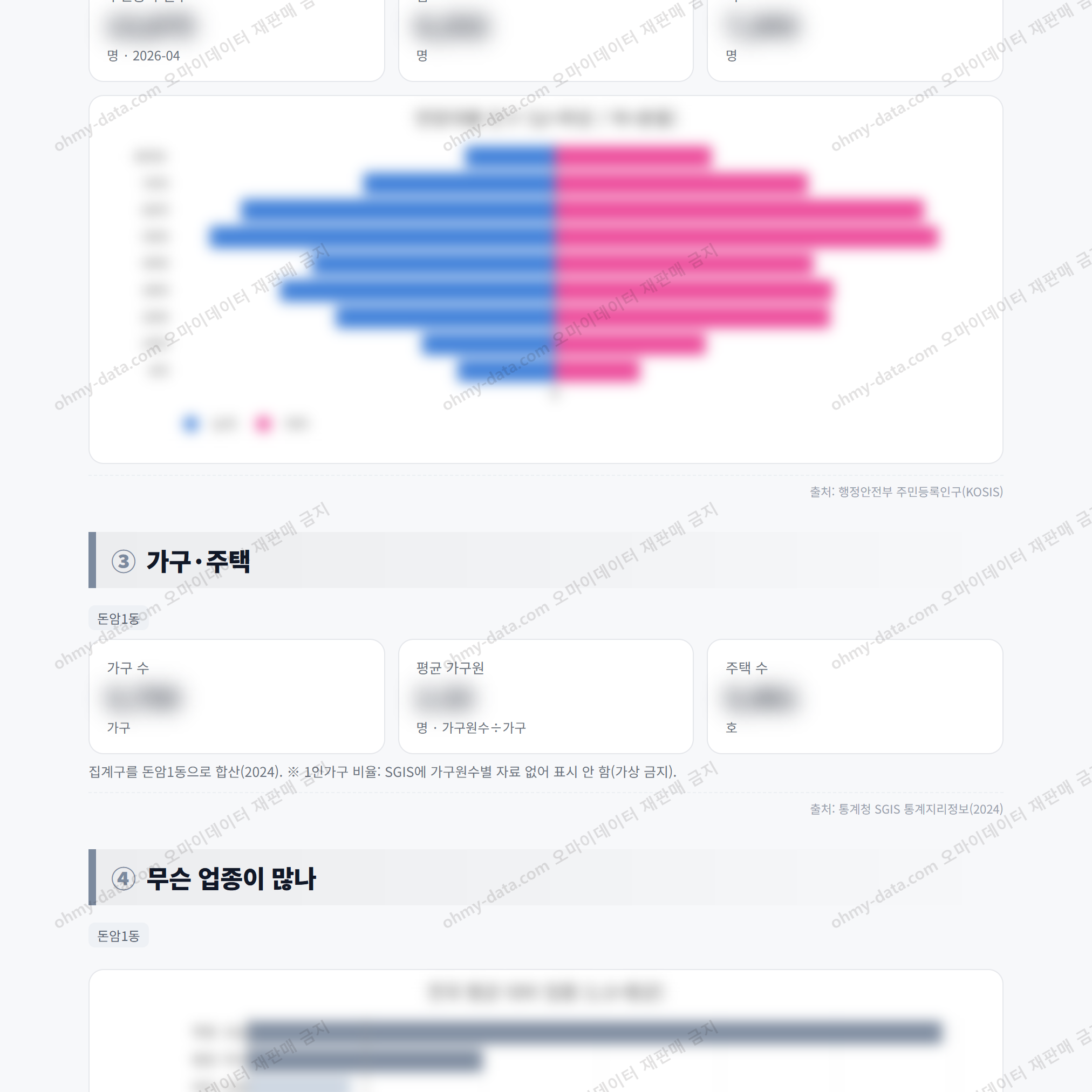 돈암1동 돈암1동_맛보기_2.png