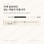 광복동1가 맛보기 2
