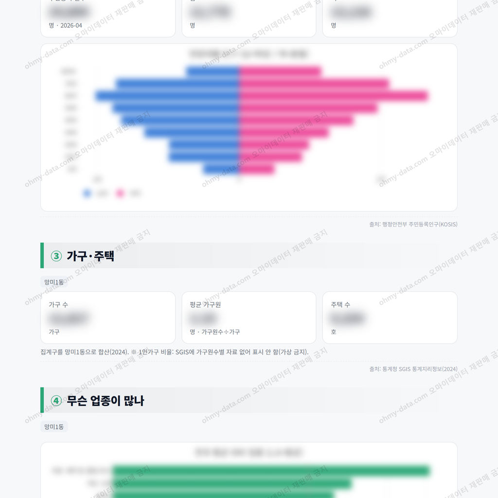 망미1동 망미1동_맛보기_2.png