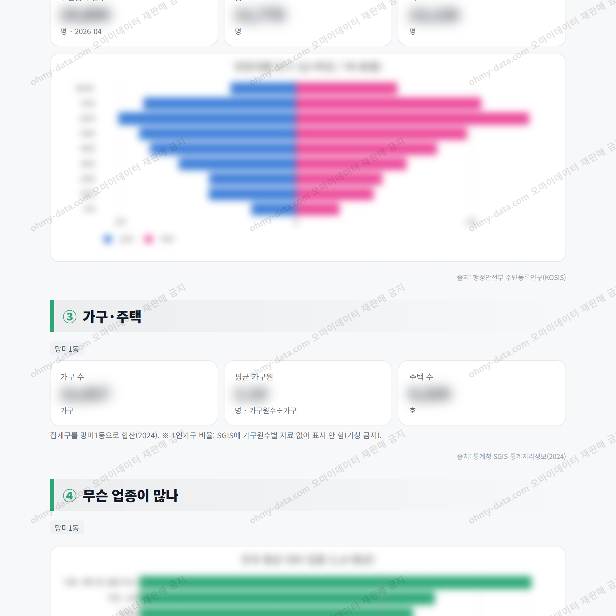 망미1동 망미1동_맛보기_2.png