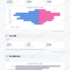 성정1동 성정1동_맛보기_2.png