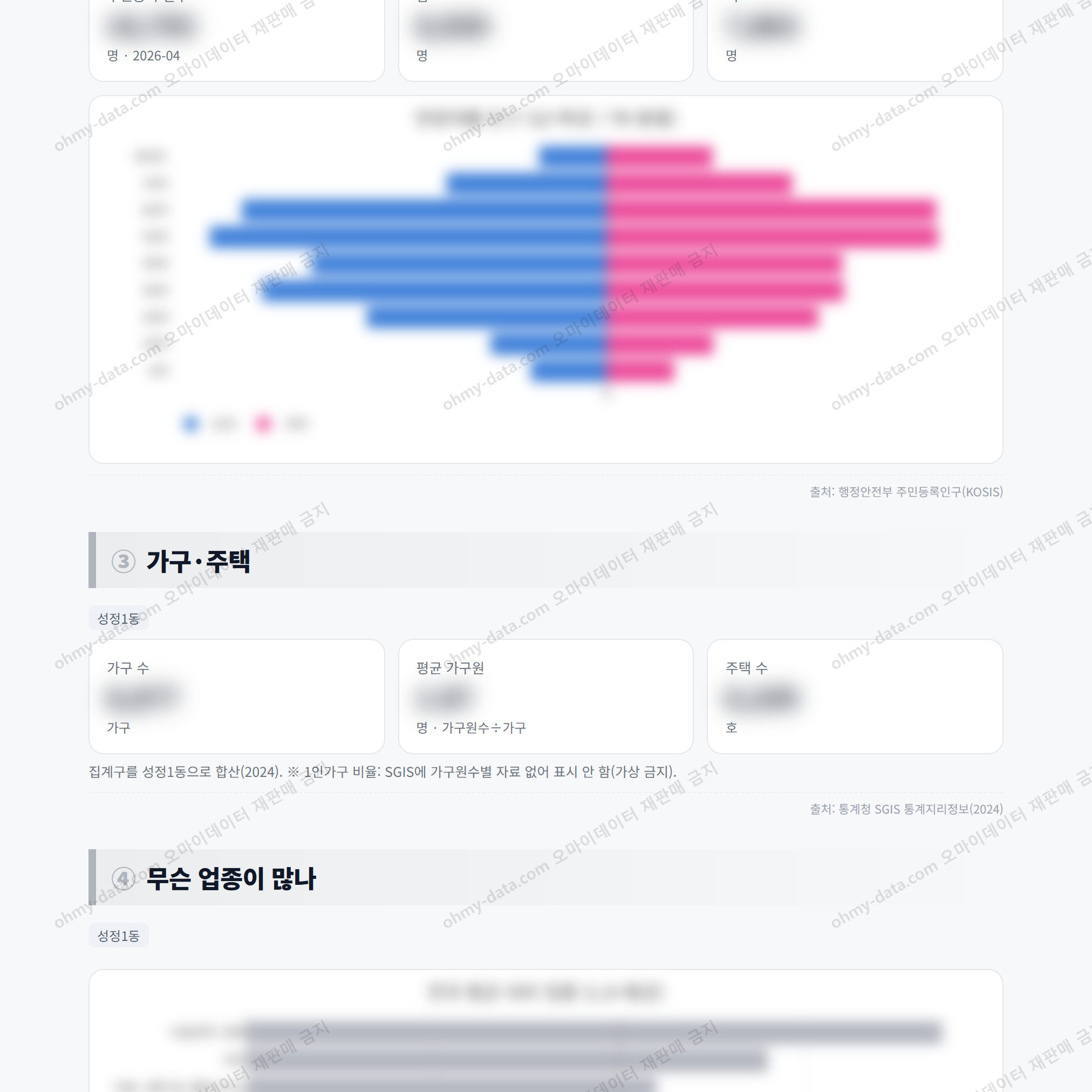 성정1동 성정1동_맛보기_2.png