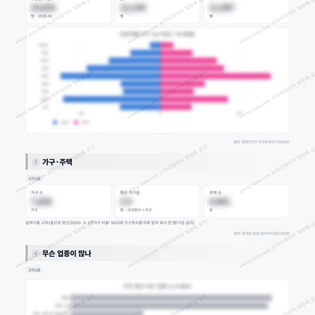 고덕1동 고덕1동_맛보기_2.png