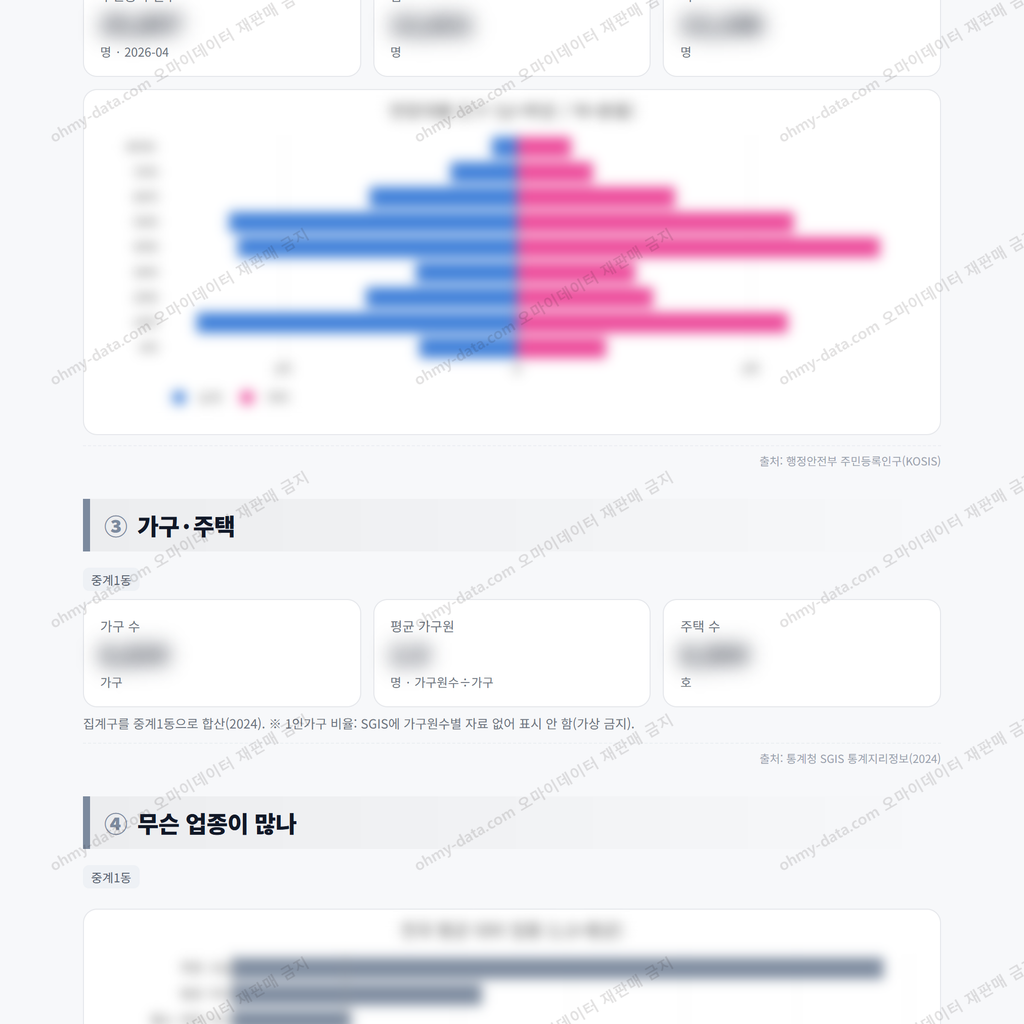 중계1동 중계1동_맛보기_2.png