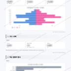 중계1동 중계1동_맛보기_2.png