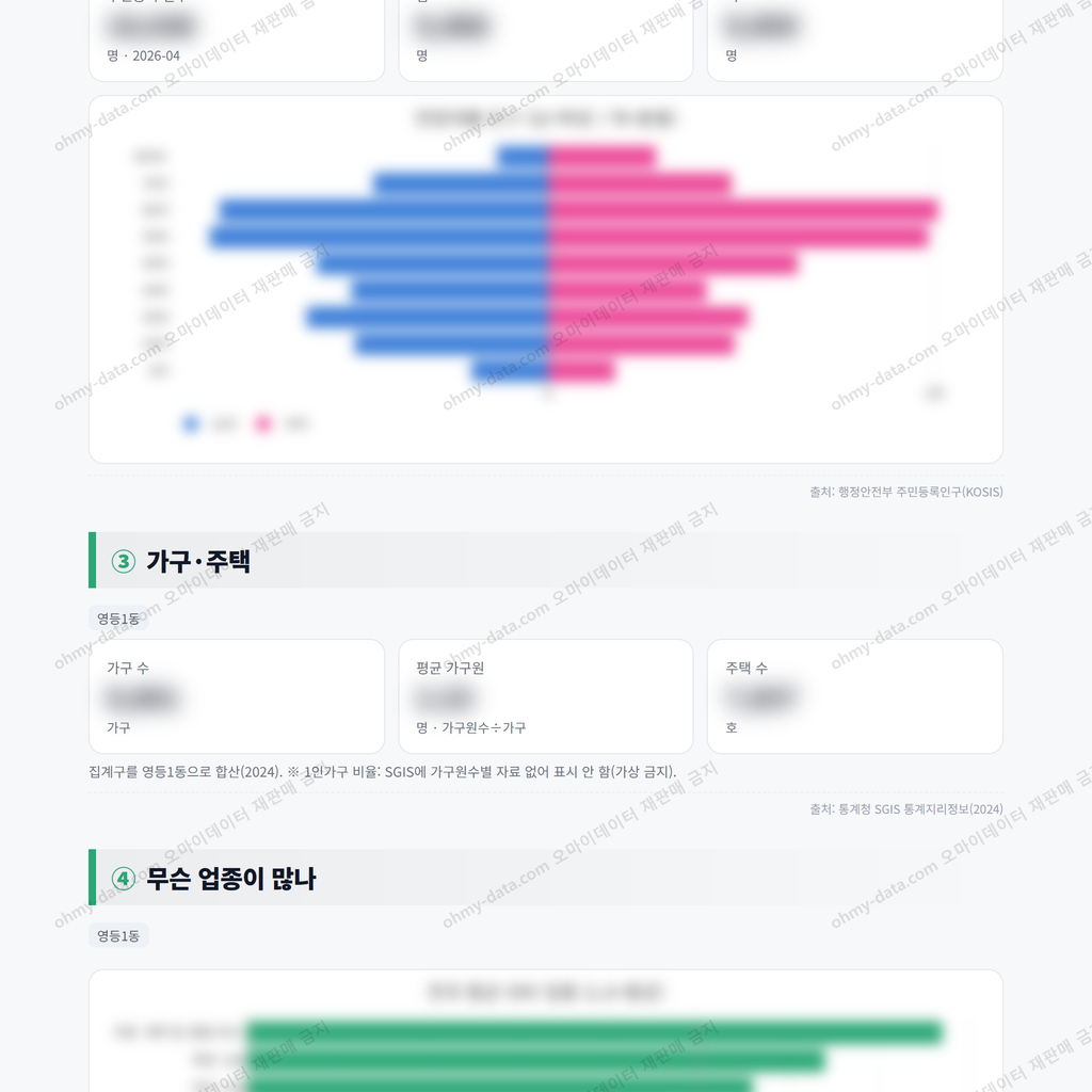 영등1동 영등1동_맛보기_2.png