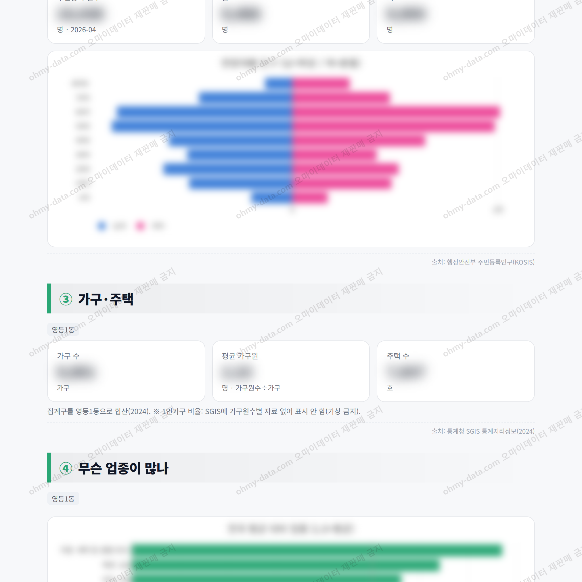 영등1동 영등1동_맛보기_2.png