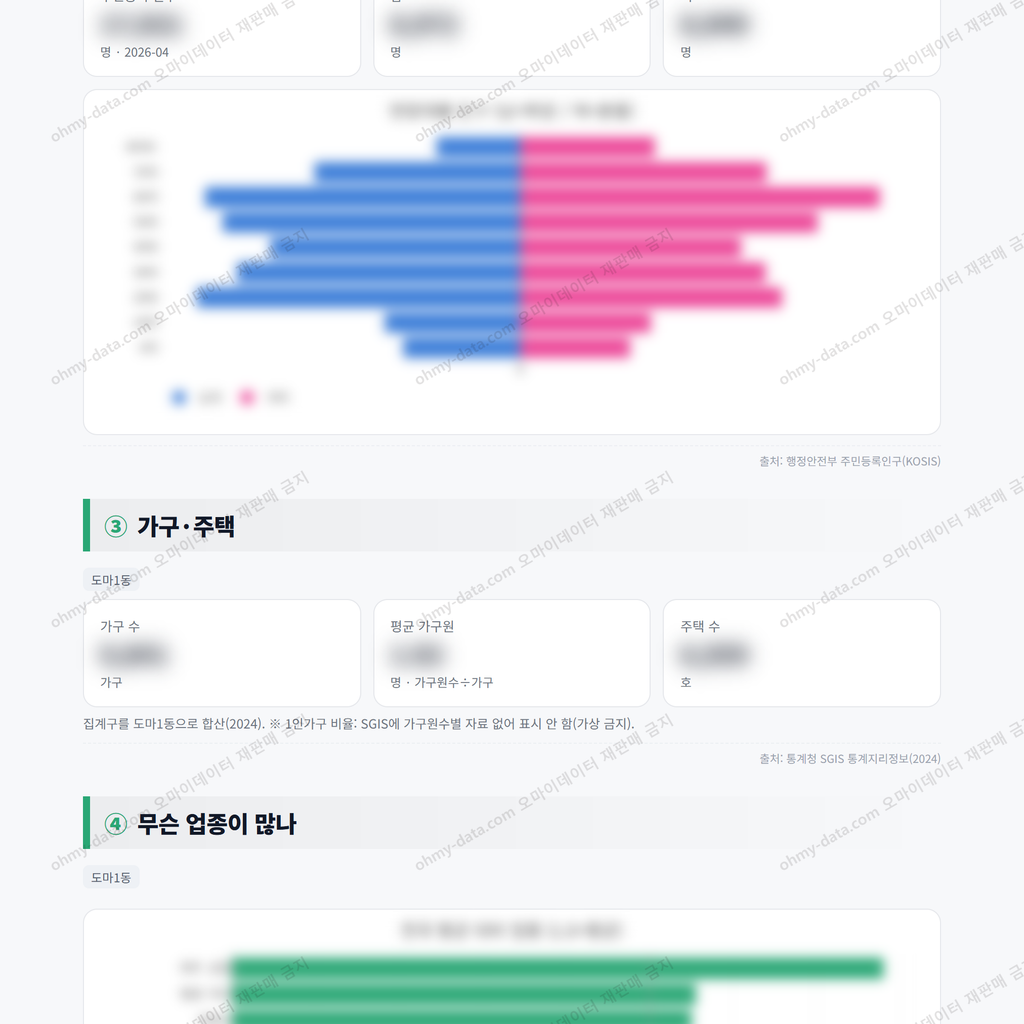 도마1동 도마1동_맛보기_2.png