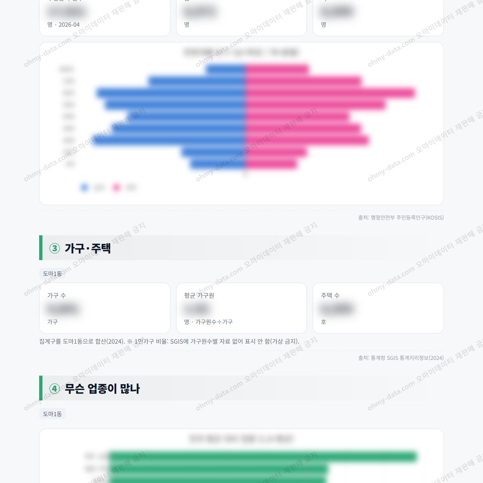도마1동 도마1동_맛보기_2.png